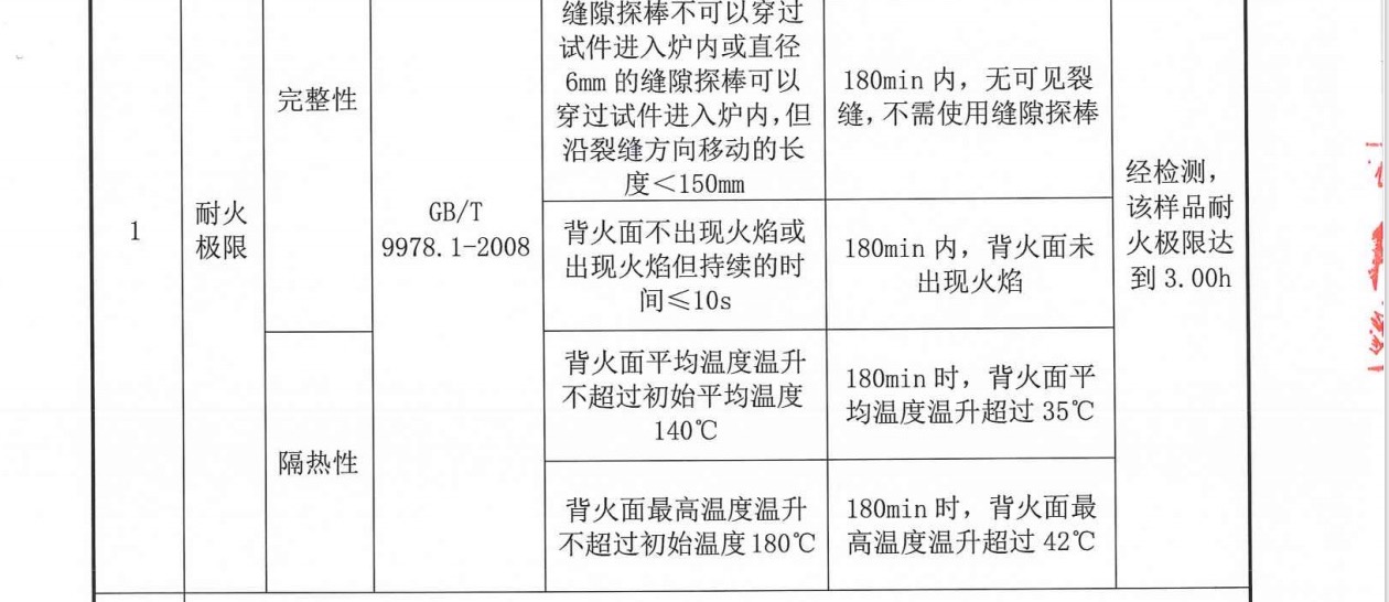 抗压强度检测报告