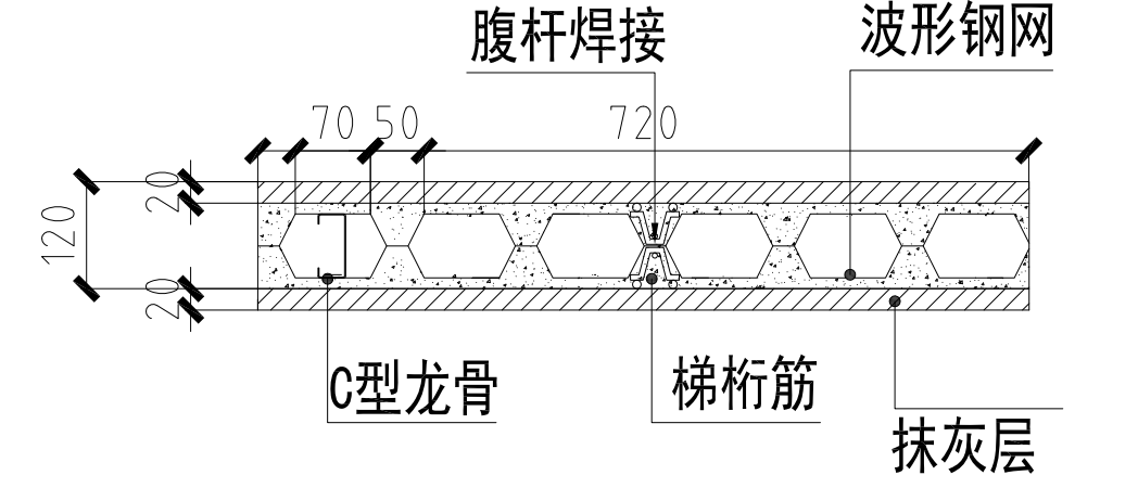 120mm墙体构造