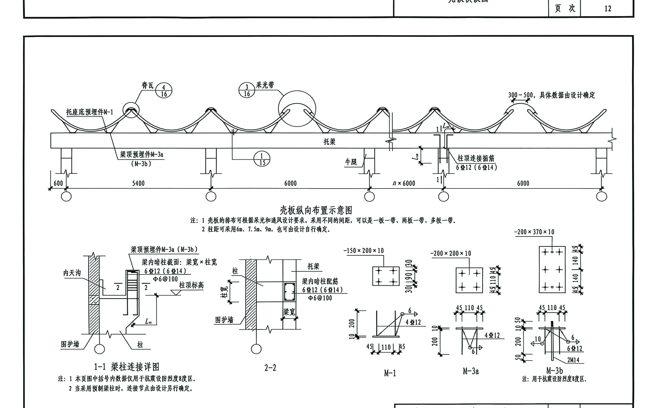 YMB CAD2