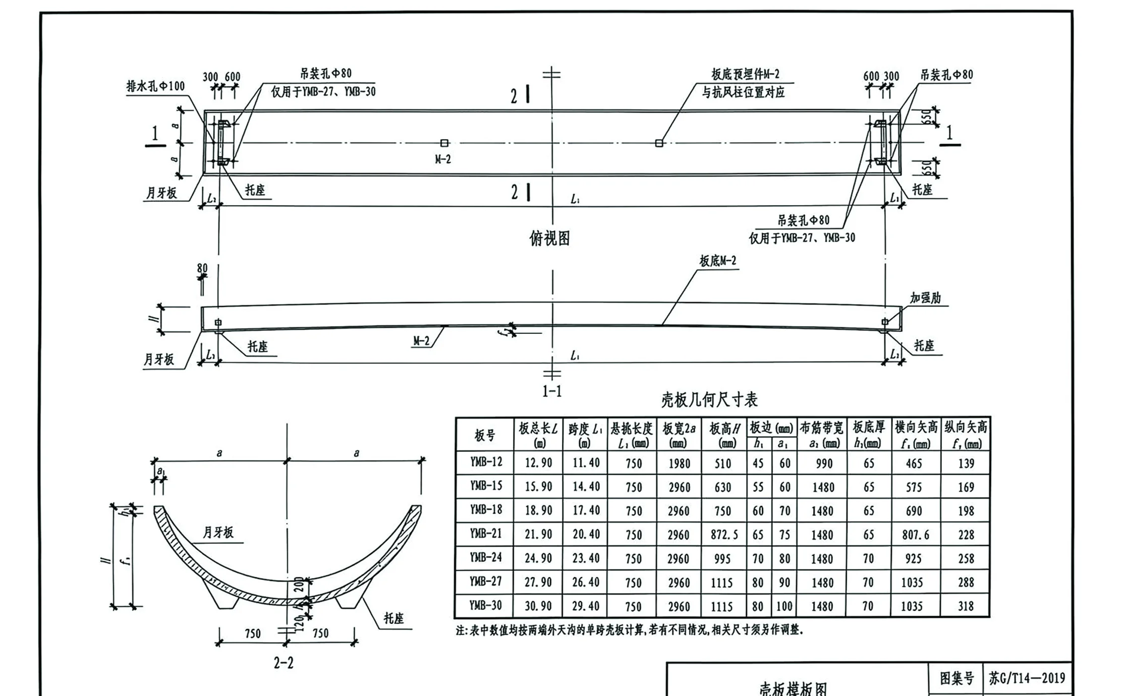 YMB CAD1
